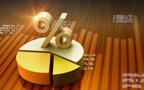 中信证券浙江金翼